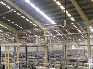 車間工業大風扇/ 車間工業大風扇